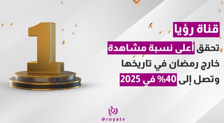 رؤيا تسجل أعلى نسبة مشاهدة خارج رمضان وتصل إلى 40% في 2025